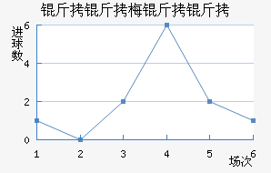 ����÷���ǽ�������������