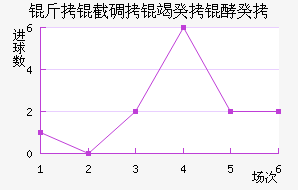 ���ص��߹��͹���������������