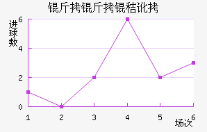 �����ն���������������