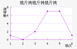 �����ǽ�������������