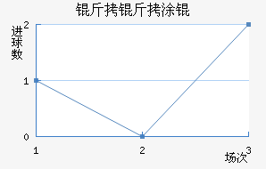 ����Ϳ��������������