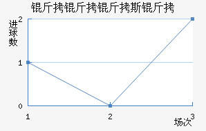 ������˹����������������