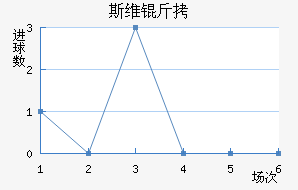 ˹ά�ؽ�������������