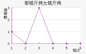 Ү��Ů���������������