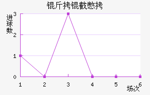 ���ر�³�˽�������������