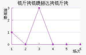 ���޺մ�����������������