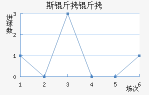 ˹���׽�������������