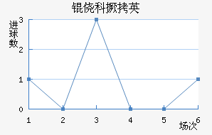 �Ŀ��ޱ��ǽ�������������