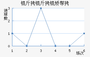 �����ð½�������������