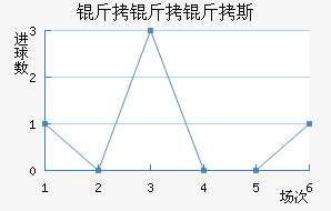 ������˹��������������