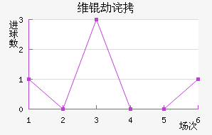 ά�ٲ��������������