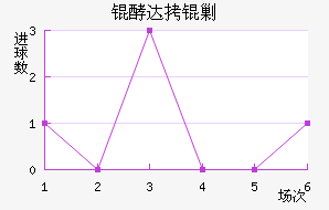 �ʹ��˹��������������