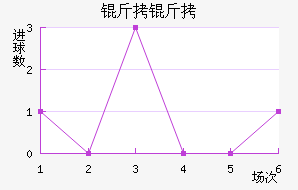 ���н�������������