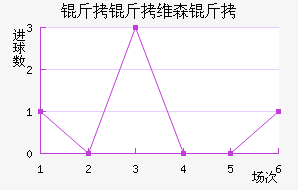 ��άɭ�ؽ�������������