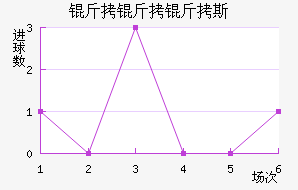 ������˹��������������