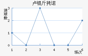 ¬��ŵ��������������