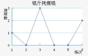 ��ýǽ�������������