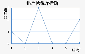 ����˹̹����������������