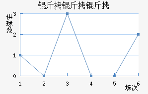 ���������ɽ�������������