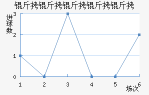 ���������Ľ�������������