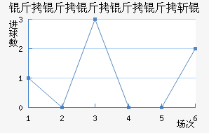 ��½�������������