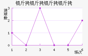 �������޽�������������