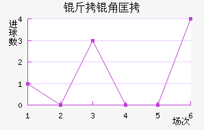 �����ǿ󹤽�������������