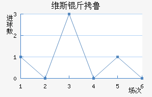 ά˹��³��������������