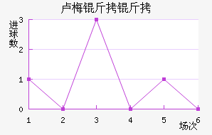 ¡�������������������