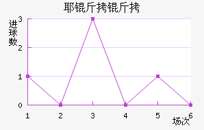 Ү���ս�������������