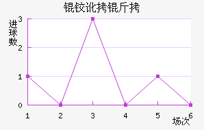 �¶�����������������