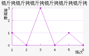 �����������ɽ�������������