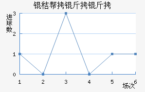 �հ�������������������