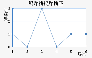 ����ƥ�ǽ�������������