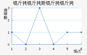 ����˹������������������