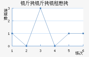 �����ձ���������������