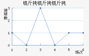 ��������������������