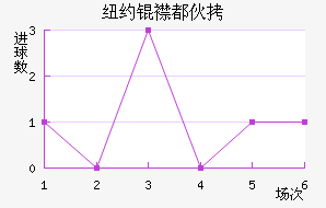 ŦԼ�󶼻��������������