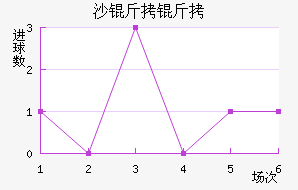 ɳ�����߽�������������