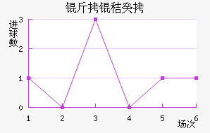 ���չ�������������������