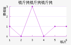 �����ս�������������