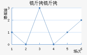 ������������������