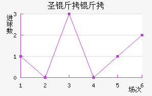 ʥ���ƽ�������������