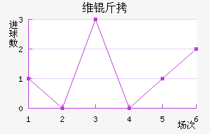 ά�ݽ�������������