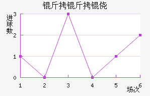 �����Ī��������������