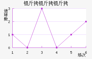 ���������ɽ�������������