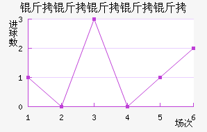 ������������������������