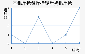 ʥ���������������������