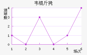 Τ�׽�������������