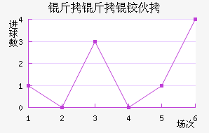 �����»���������������